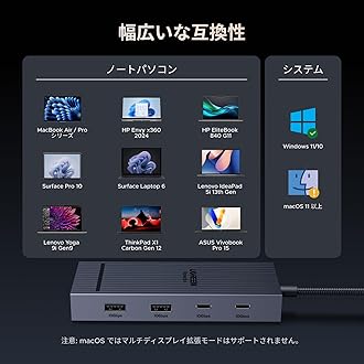 UGREEN 7 in 1 Revodok Pro USB C Docking Station, 2*HDMI Output USB C Hub, 4K@60Hz HDMI Output, 2*USB A & C, 10Gbps High-Speed Data Transfer, 100W PD Fast Charging, Compatible with MacBook Air/Pro