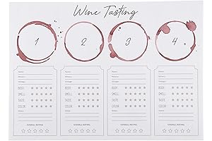 SB Design Studio SIPS Paper Placemats for Wine Tasting Parties