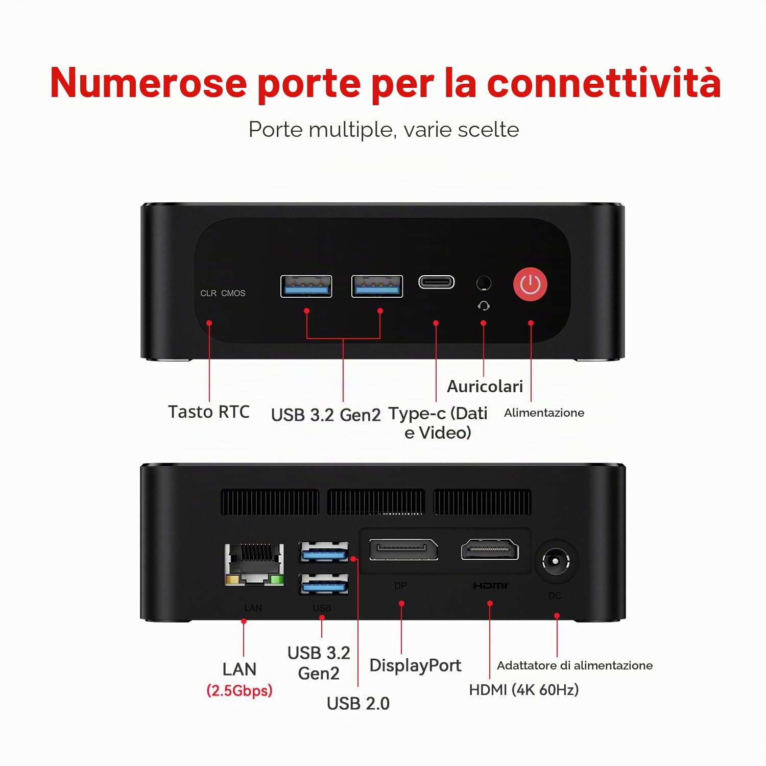 Beelink SER5 Pro Mini PC, Mini Computer con AMD Ryzen 5 5625U (6C/12T up to 4.3Ghz), 16G DDR4 SO-DIMM + 480G NVMe M.2 2280 SSD, 2500Mbps LAN, WiFi 6, BT 5.4, DP, HDMI, Type-C