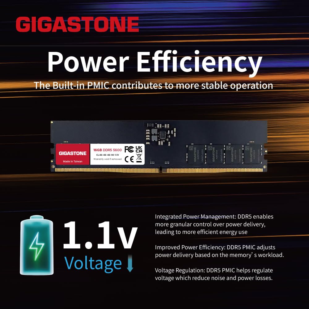 DDR5 RAM】 GIGASTONE 32GB Kit (2x16GB) DDR5 4800MHz PC5-38400 CL