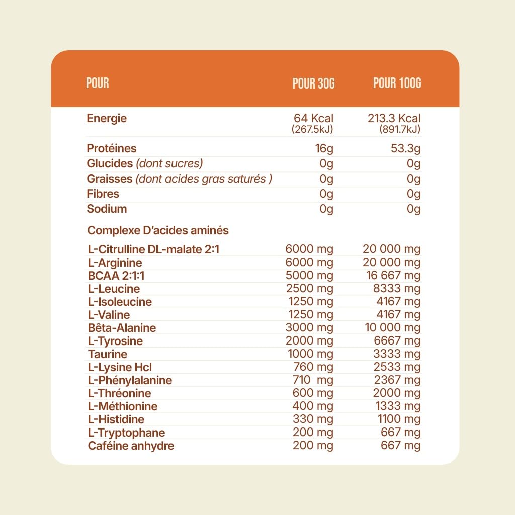 Bombi - Poudre pré-entraînement | Booster d'énergie BCAA, taurine et caféine | Saveur Pêche - YAM Nutrition