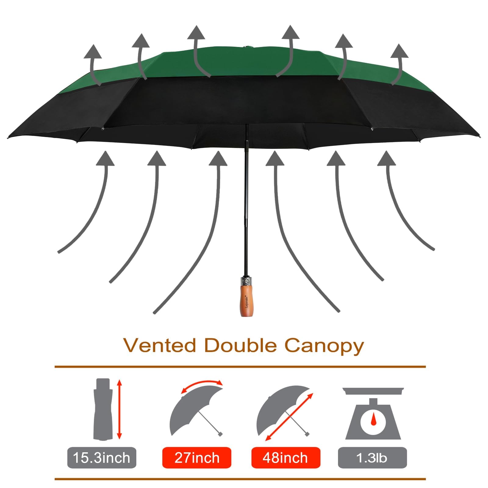 Lejorain Paraguas de golf grande para lluvia, 54 pulgadas, apertura automática, resistente, plegable, resistente al viento, doble toldo para hombres y mujeres