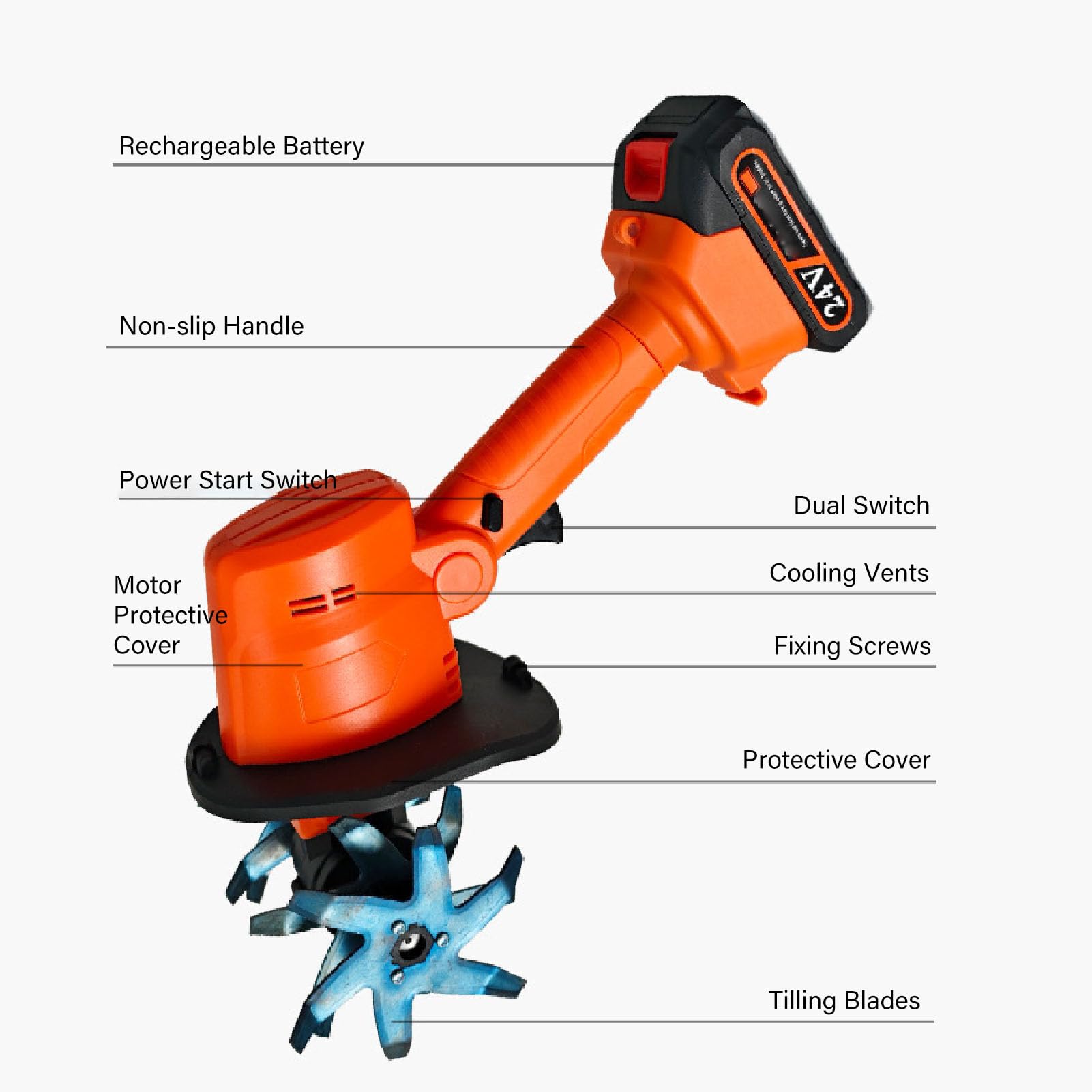banapoy Coltivatore a Batteria, Mini Motozappa da Giardino Alimentato a Batteria da 1500 MAh per Diserbo, con Blocco di Sicurezza e Impugnatura Ergonomica (Spina UE 100-240 V)