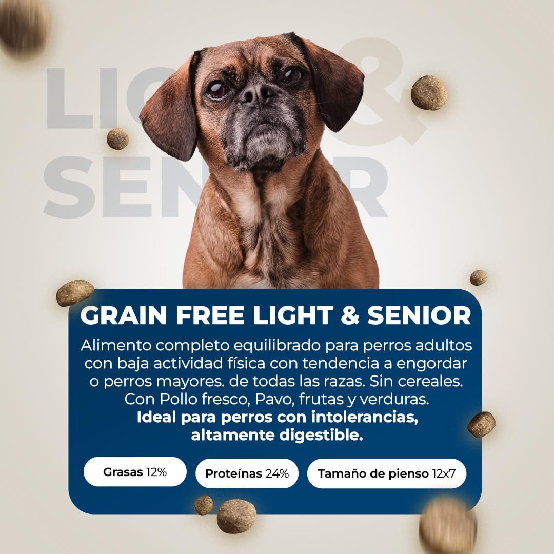 Pienso Sin Cereales Light para Perros Esterilizados y Adultos Senior 12kg