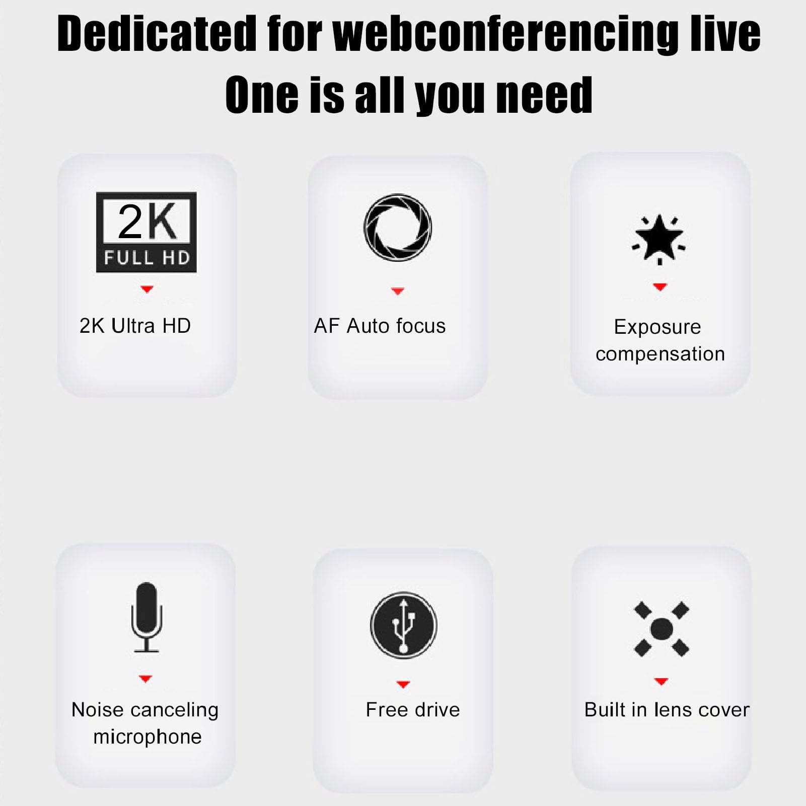 Webcam con Microfono, Webcam per Computer USB FHD 2K 30FPS, Videocamera con Messa a Fuoco Automatica e Copriobiettivo per Videoconferenze, Streaming Live