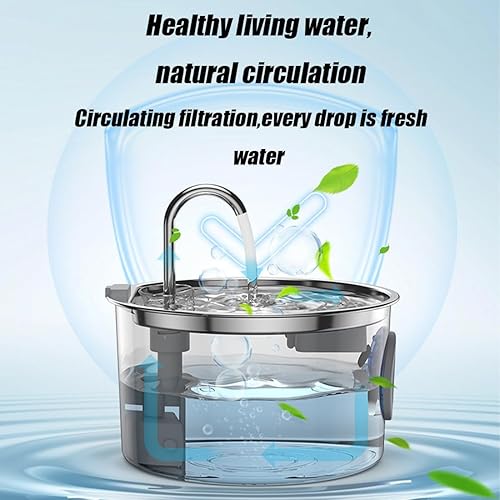 Miniatura 5 de Pawdrate - Fuente de agua para perros, fuente de agua Pawdrate de 3.2L108 onzas, dispensador automático de agua para perros con filtros de repuesto,