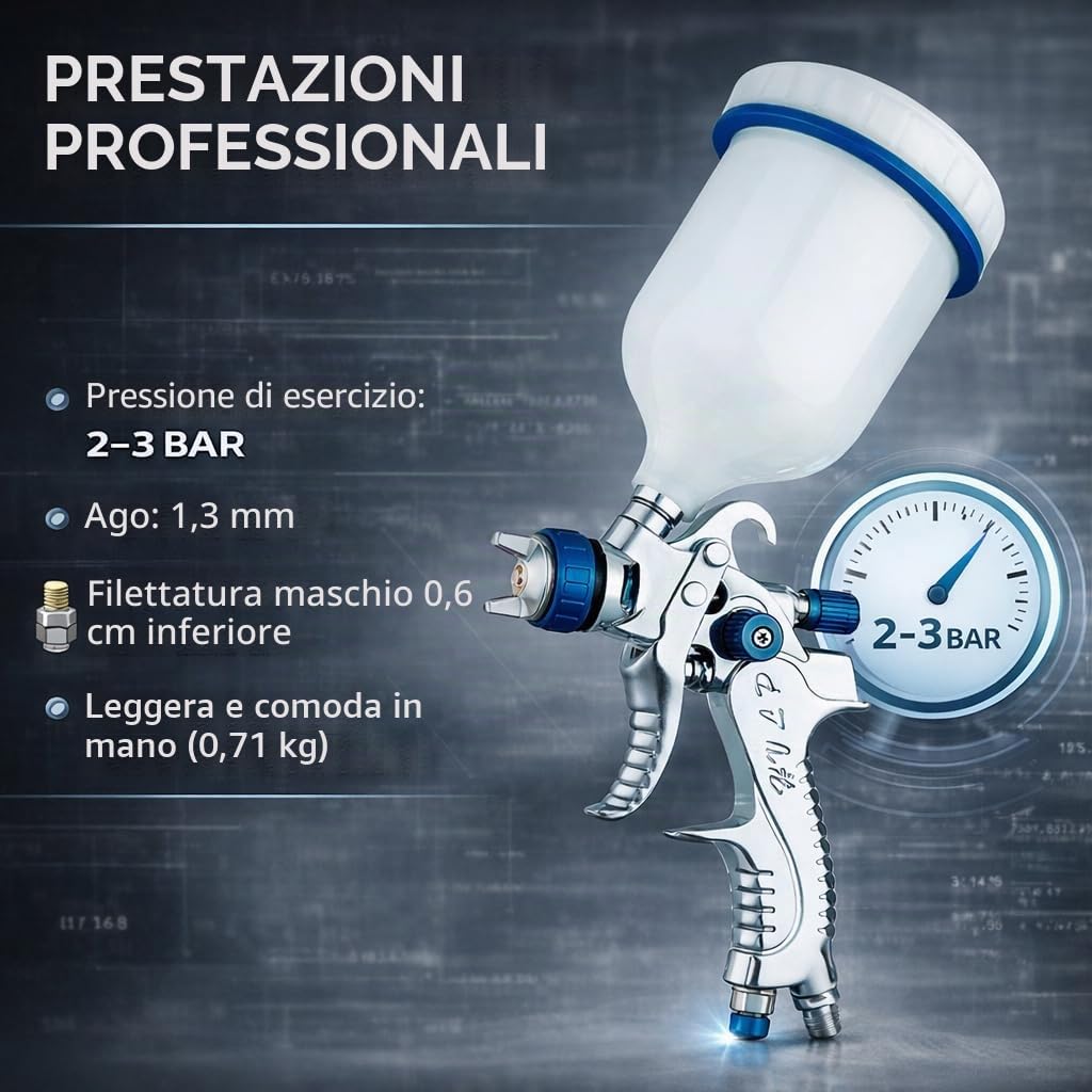 HVLP Pistola per pittura pneumatica ad aria compressa, per la verniciatura delle auto, 600 ml, 1,3 mm, professionale
