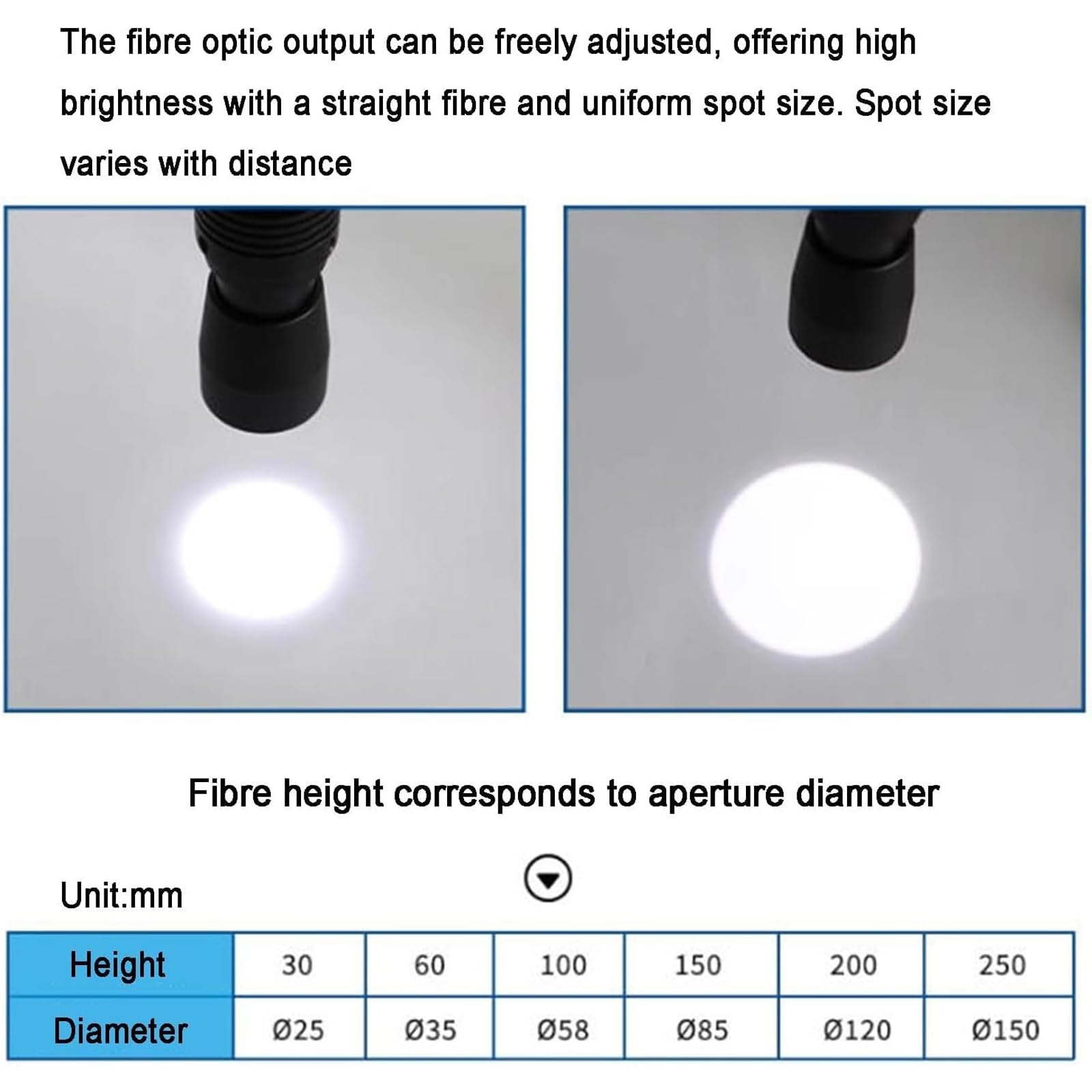 Microscopio de Fibra Óptica Ajustable, Iluminador para Microscopio