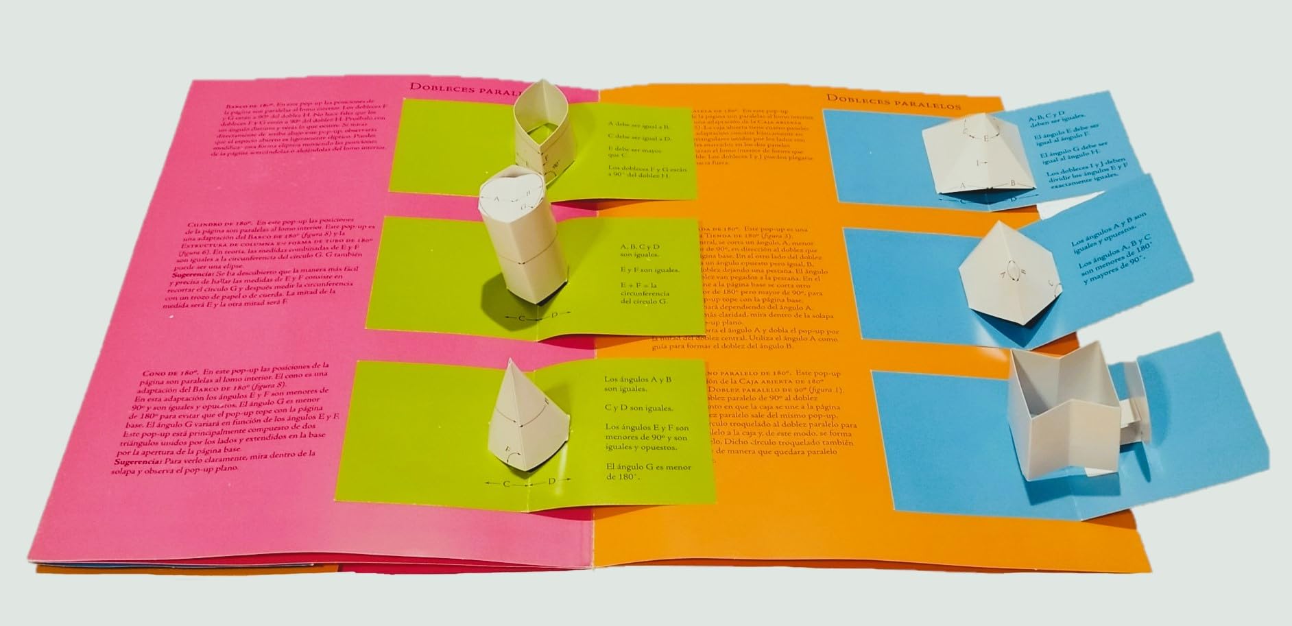 Los elementos del pop-up (SIN COLECCION)