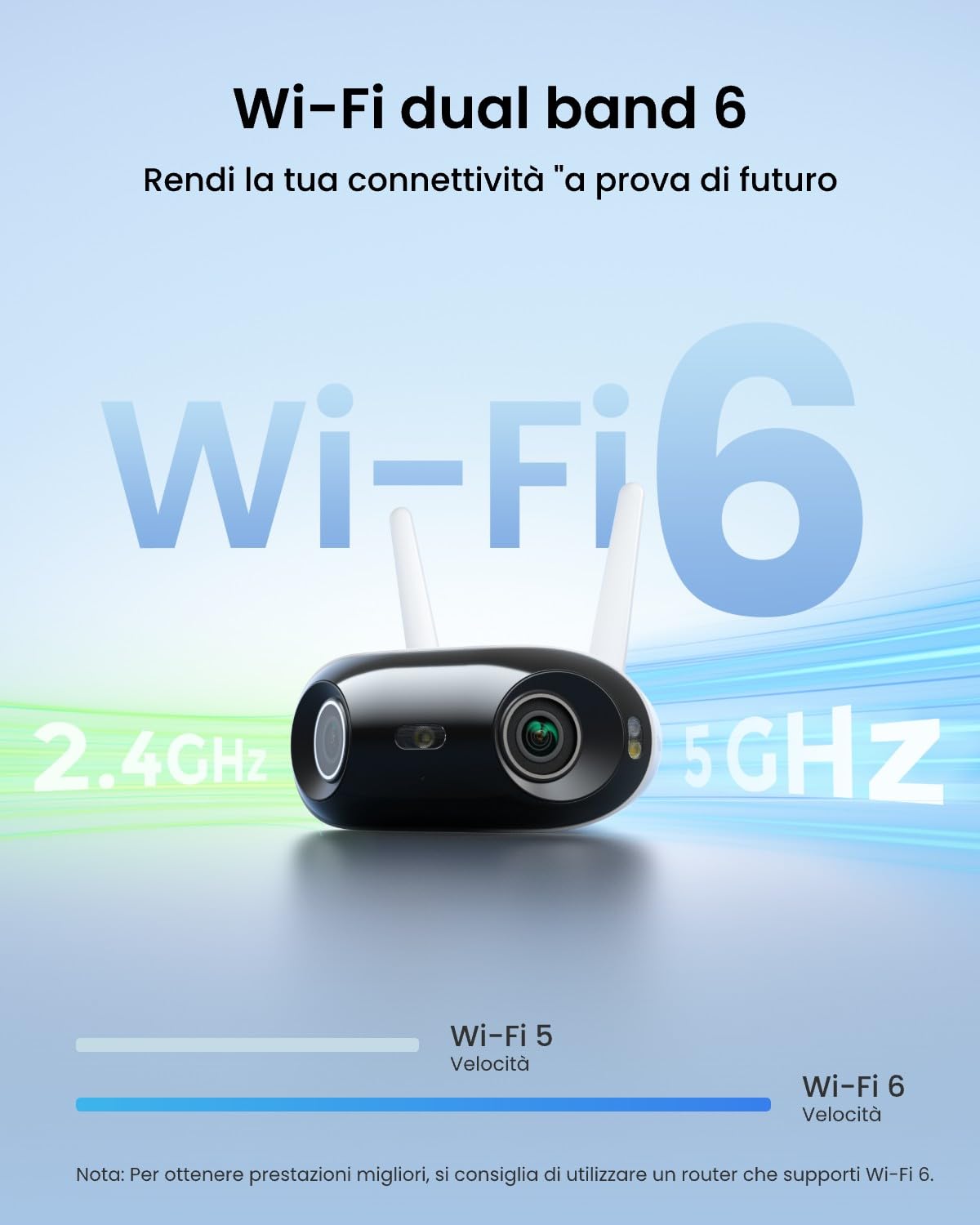 Reolink 4K Telecamera WiFi Esterno 180°, WiFi 6 Dual-Band, Videocamera Sorveglianza con Doppio Obiettivo, Rilevamento AI, Visione Notturna a Colori, Audio Bidirectionnel, Elite WiFi
