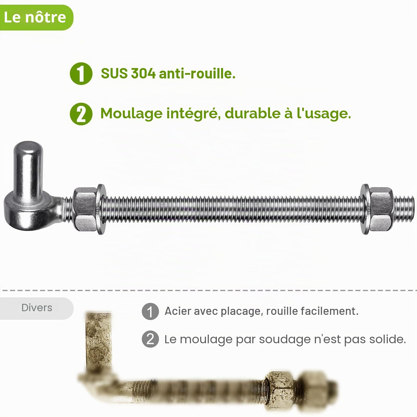 Insaga Charnière de Portail M12, 4pcs Quincaillerie à œillet de Champ Robuste 16mm Crochet pour Goupille de Suspension de Jardin en Métal pour Portail de Ferme/Clôture en Bois/Allée, 440lbs/25.4cm