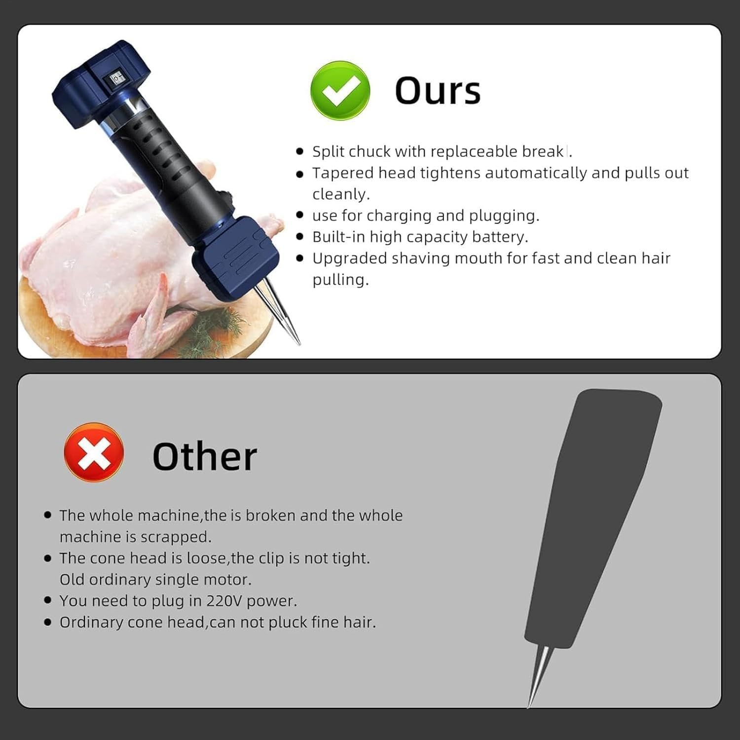 Desplumador eléctrico de aves de corral, limpiador de aves de corral recargable inalámbrico, extractor de mano portátil de doble propósito con boquilla ajustable, eficiente para uso doméstico y