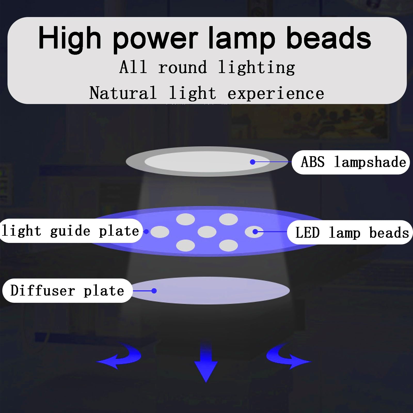 Dimmbare LED gynäkologische Untersuchungsleuchte - Mobile OP-Lampe mit Rollfuß für medizinische Eingriffe, ideal für Kliniken und Krankenhäuser, einstellbare Helligkeit