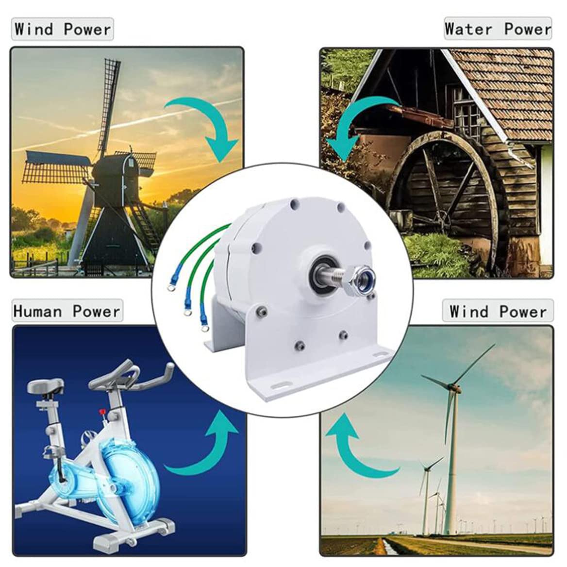Windkraftanlagen-Generator 10000W 12V Hochleistungs-Wechselstromgenerator mit niedriger Drehzahl, getriebelos, Permanentmagnet, mit Sockel für Wind- und Wasserkraftanlagen