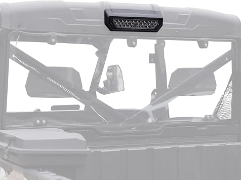 A & UTV PRO Rear LED Work Light Compatible with 2018-2025 Polaris Ranger 1000 / XP 1000/ Crew 1000/ Crew XP 1000 Accessories, Waterproof, Replace OEM # 2889672, 1PC
