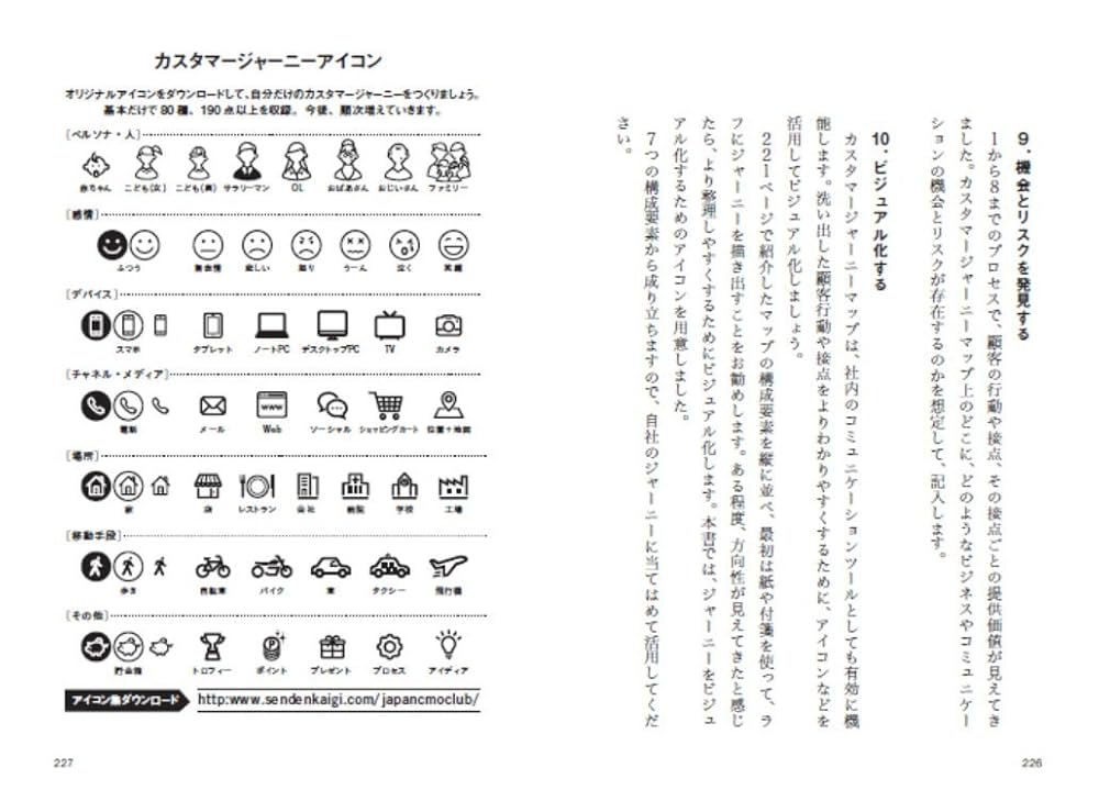 ダイレクト・マーケティング戦略 S.クレイグ・スナイダー ダイレクト・マーケティング戦略 S.クレイグ・スナイダー