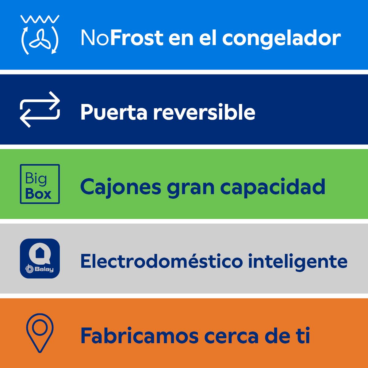 Balay, Frigorífico Combi, 203 x 70 cm, NoFrost, Negro, 3KFC879NI | Cajón ExtraFresh, Cajones ExtraCold 0ºC, Botellero Cromado, Luz LED, Tiradores verticales.