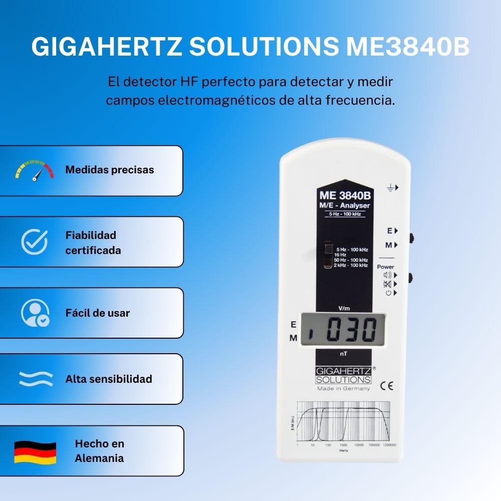 Gigahertz Solutions ME3840B | Medidor de electrosmog para baja frecuencia (5Hz-100kHz) | Medición precisa y fiable de la intensidad de campo eléctrico y magnético
