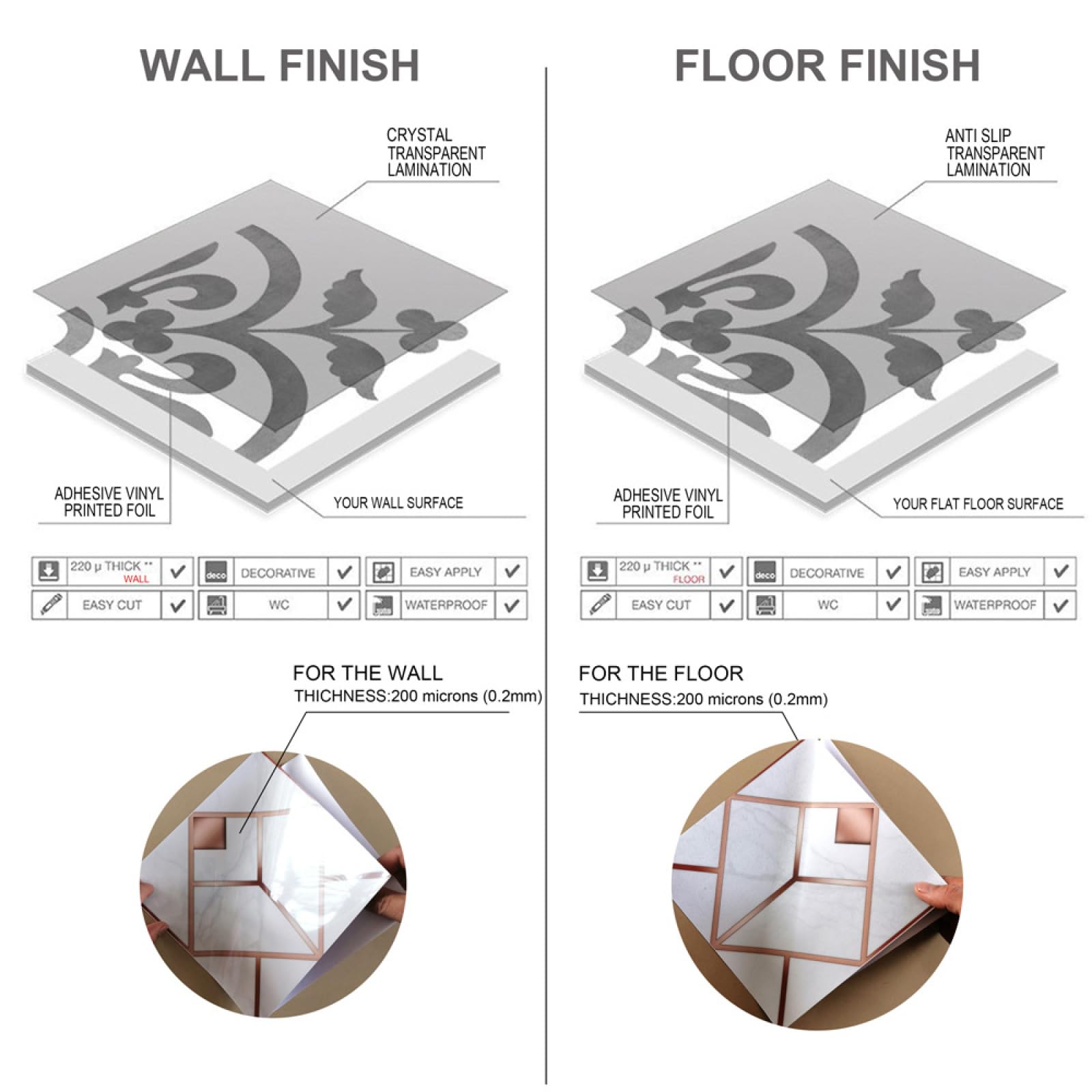 Piastrelle Adesive Cucina Modello Geometrico Rosa Pavimento pvc Adesivo Mobili Decorazioni Piastrelle Adesive Bagno Impermeabile Resistenza all'olio Mattonelle Adesive