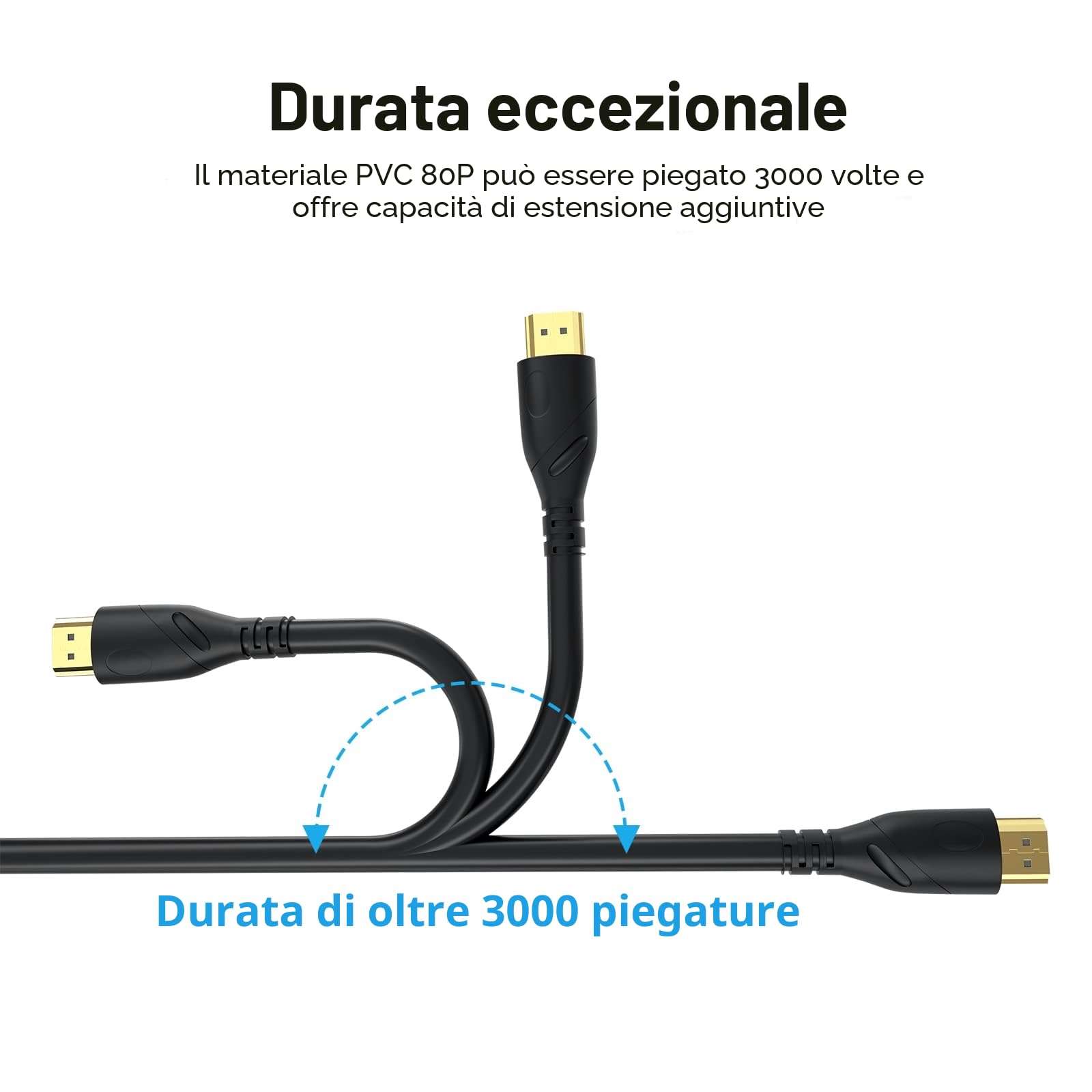 8K/4K Cavo HDMI 2m(HDMI 2.1,8K@60hz,48 Gbps&4K@120hz,18Gbps) Ultra Alta Velocità Connettori Placcati Oro,Ritorno Audio Ethernet, Video 8K/4k,3D compatibile con HDTV,Blu-Ray,Xbox,PS3/4/5/9,ect