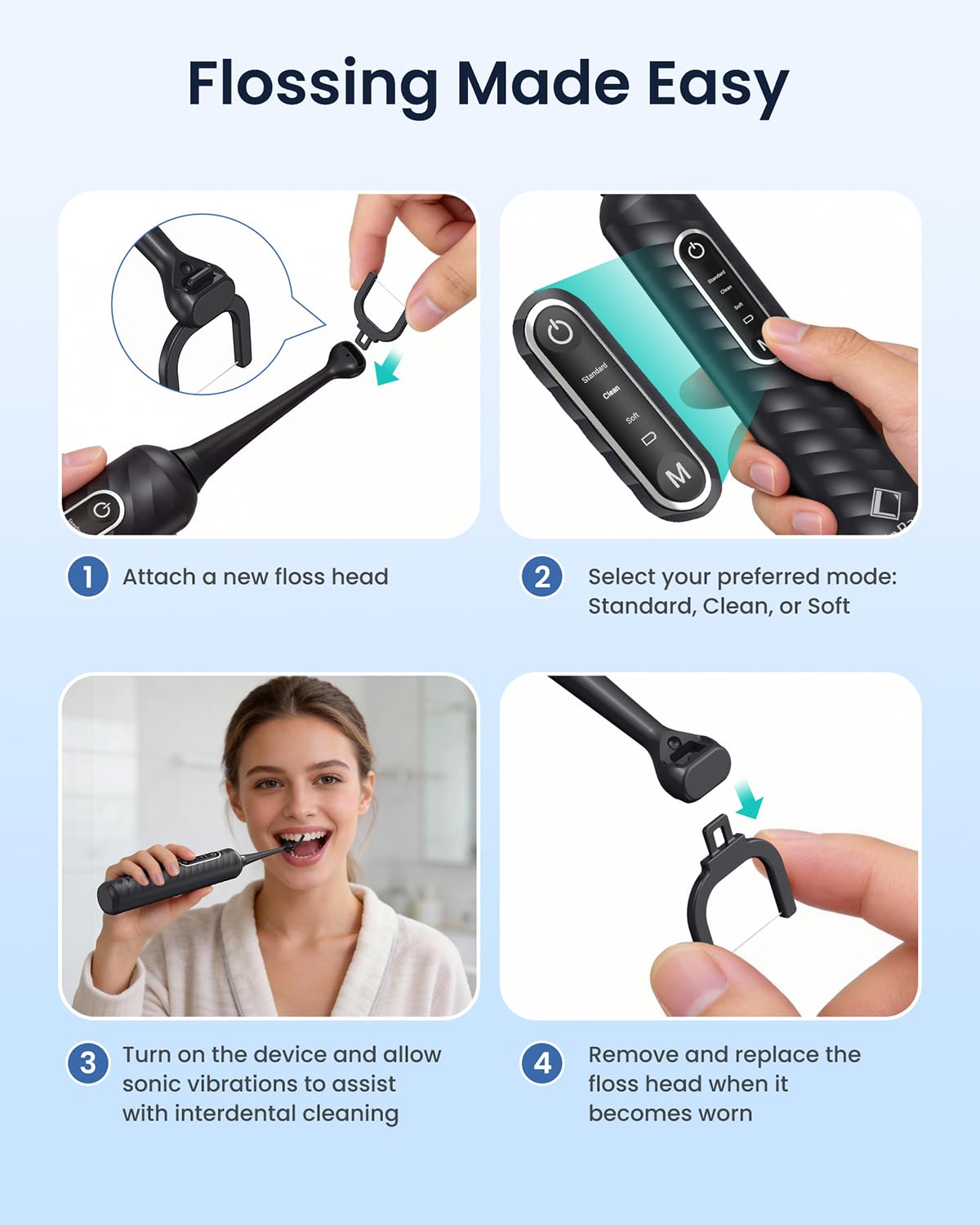 LifeBasis Elektrische Zahnseide mit 38.000 Vpm, 3 Modi & 50 Aufsätzen | Alternative zu Wasserzahnseide, Munddusche & Zahnseide Sticks , 60 Tage Akku für Interdentalreinigung & Tägliche Mundpflege