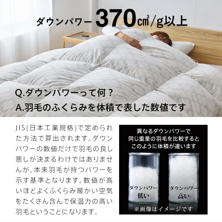 Amazon｜ふとんの江崎 羽毛布団 ハンガリーホワイトダック90% 370dp 