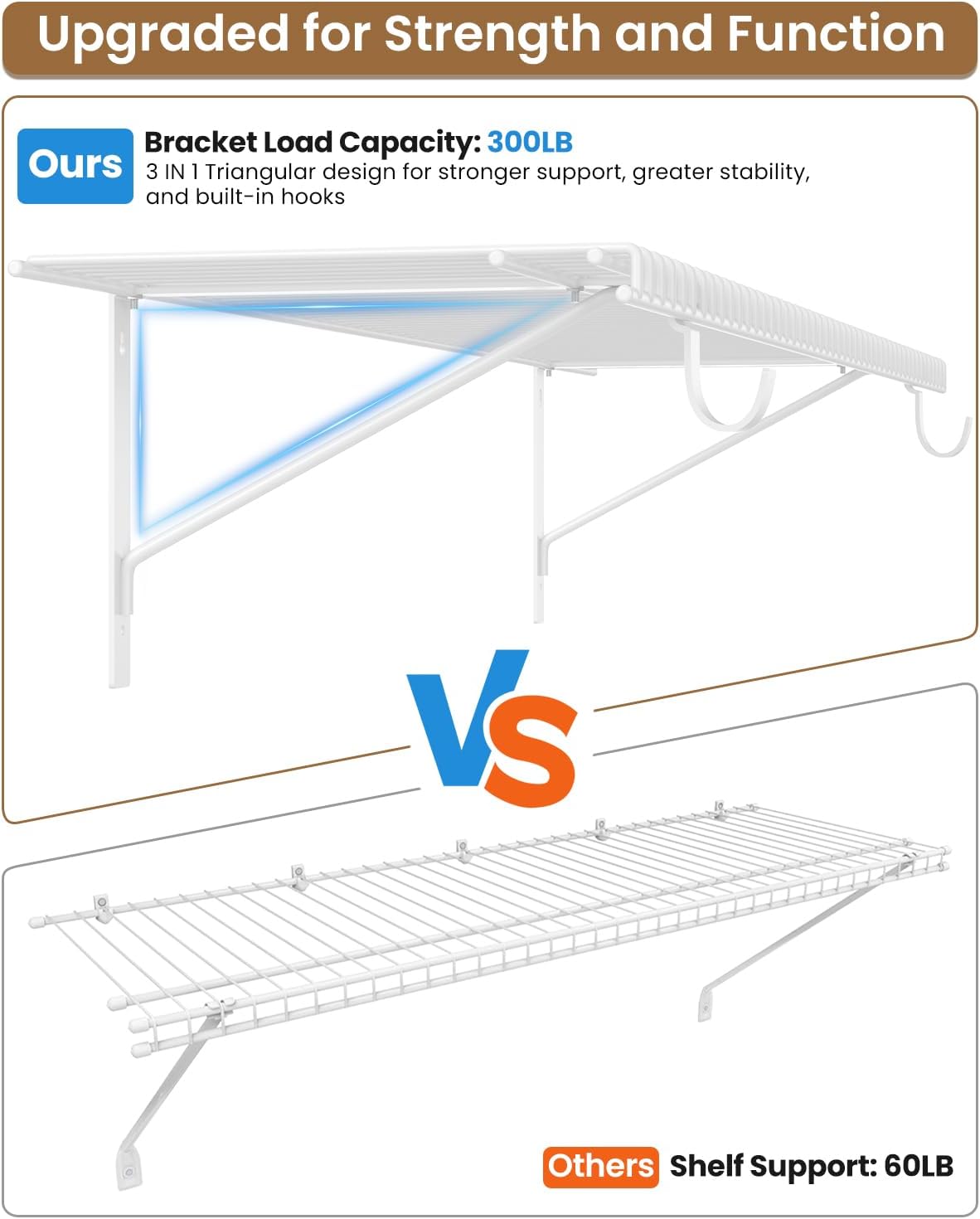 2 Pack Closet Shelves with Triangular Brackets and Hanging Rod, 4FT X 12IN Wall Mounted Wire Shelving Orgnizer for Closet,Laundry Room,Pantry,Load Up to 150lb, White