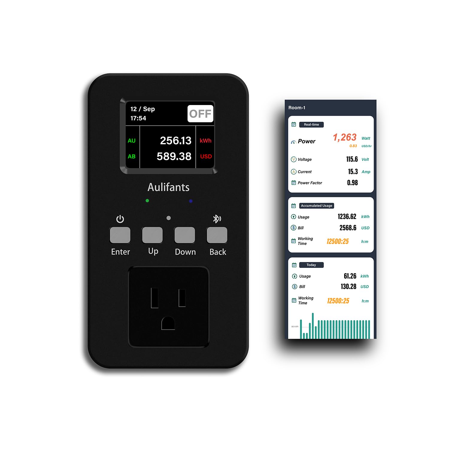 LP405 25A Heavy Duty Smart Plug Meter Sockets Industrial Power Monitor Trip-Rate Billing, Color Screen OVP/UVP/OLP, Magnetic Relay Logging Offline WiFi Tuya/Smart Life for AC-image-41