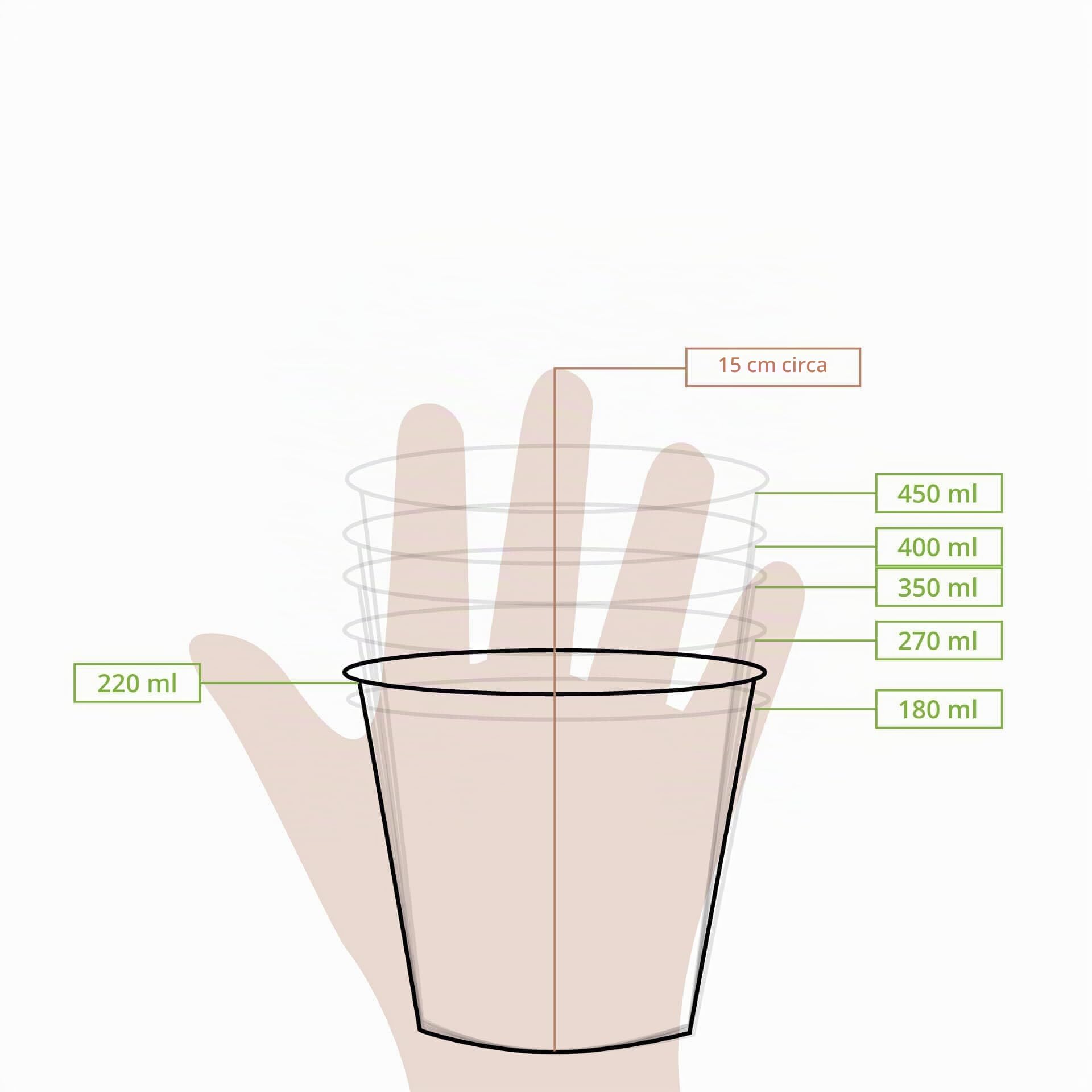 BIOZOYG Bicchieri Carta per Gelato 1000 Pezzi 150 ml Kraft Coppette per Dessert Usa e Getta Rivestite Coppe per Gelato Cartone Bicchieri per Snack Citole Gelato Bicchieri Monouso Yogurt Tiramisu