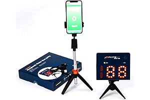 Potent Hockey: Radar Gun, the Shot Speed Measurement Ace