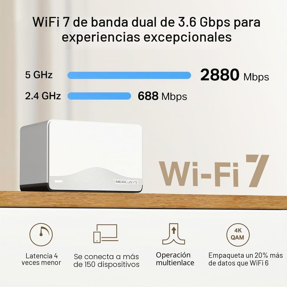 Mercusys Halo H27BE(2-Pack) - Mesh Wi-Fi 7 BE3600Mbps Dual-Band, 2.5G Puerto WAN/LAN, 2 Puertos LAN Gigabit, Cubiertos hasta 650m2, 4K-QAM, MLO, Multi-RUs, Control por App, 2 Unidades