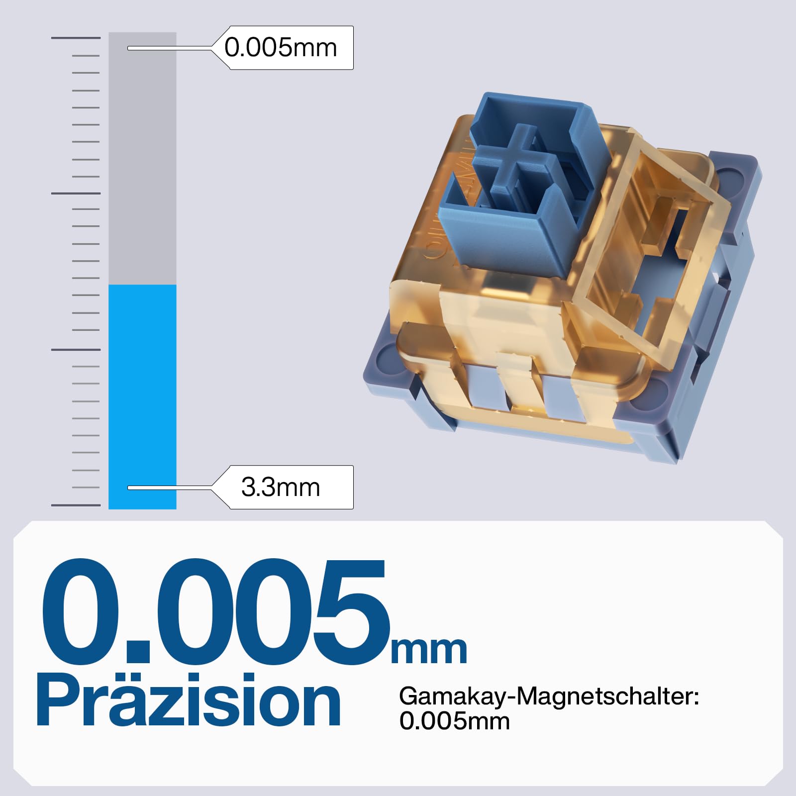 GK GAMAKAY TK75HE V2 75% Kabelloses Gaming Tastatur QWERTZ ISO-DE Layout TFT Bildschirm BT 2.4GHz USB-C 8KHz 0,005mm RT Hall Effekt Magnetschalter Schwarz