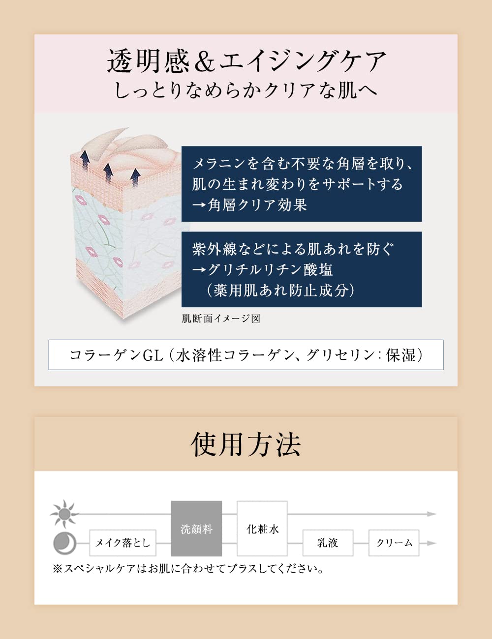 ELIXIR purify cleansing soap 100g 2個セット❗️