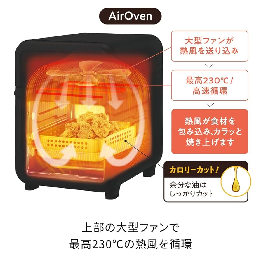 Amazon.co.jp: Recort Air Oven Toaster RFT-1 recolte Air Oven