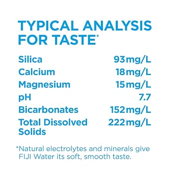 FIJI Natural Artesian Bottled Water 330 mL / 11.15 Fl Ounce (Pack of 36)