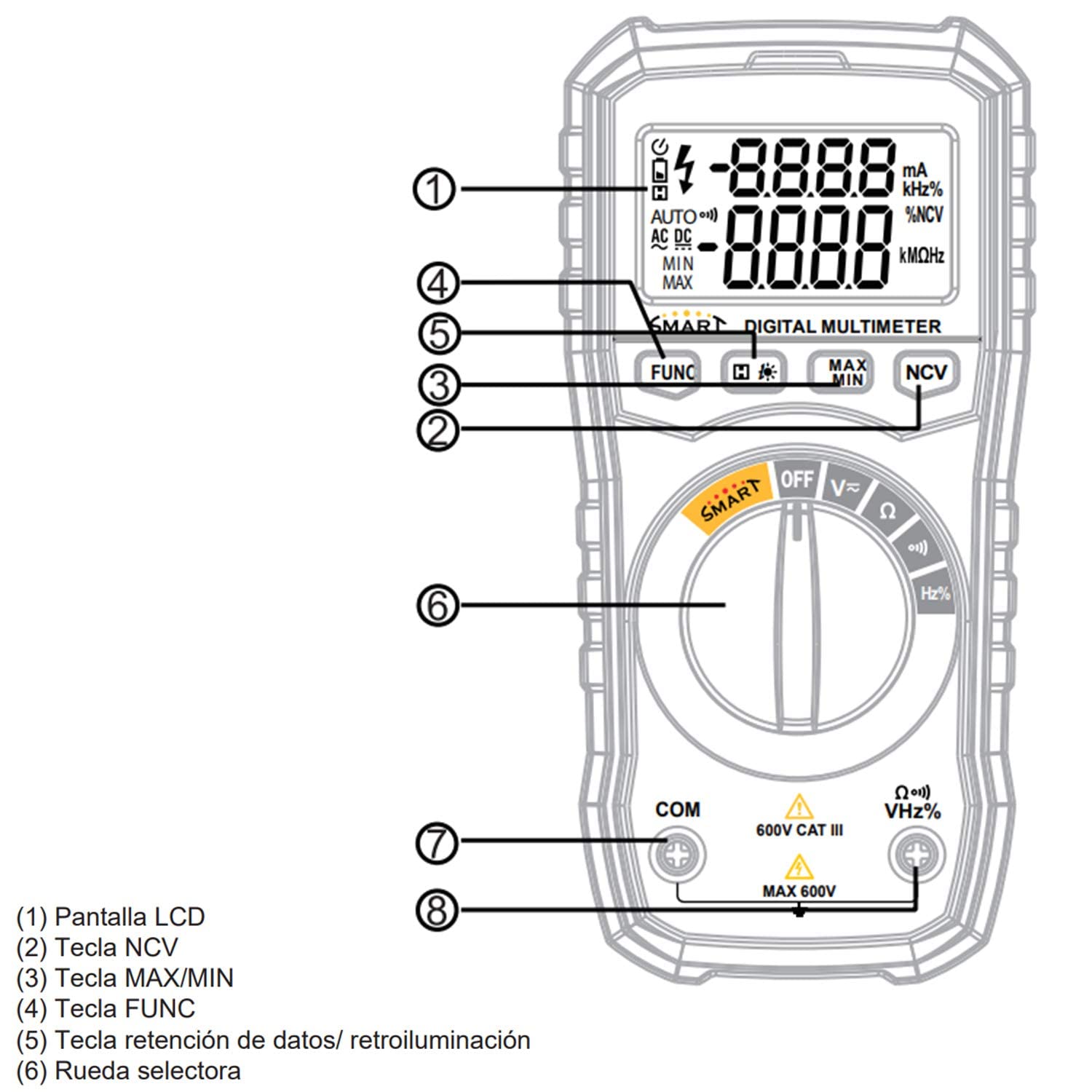 KPS MT900 Multímetro Digital SMART 600V con NCV y Autoescala CAT III | Reconocimiento automático de funciones. Pantalla de 6000 cuentas. Medición precisa. Uso rápido y sencillo.