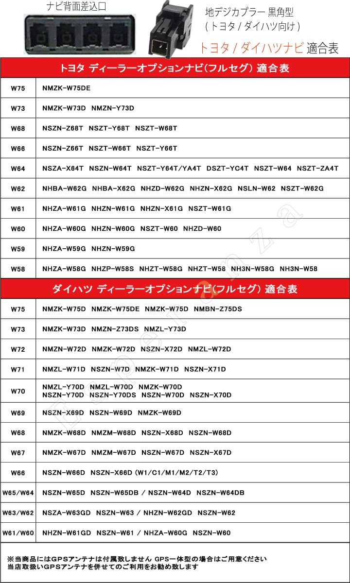 Amazon.co.jp: 【Esperanza】W65 ダイハツ純正ナビ用 地デジ アンテナ