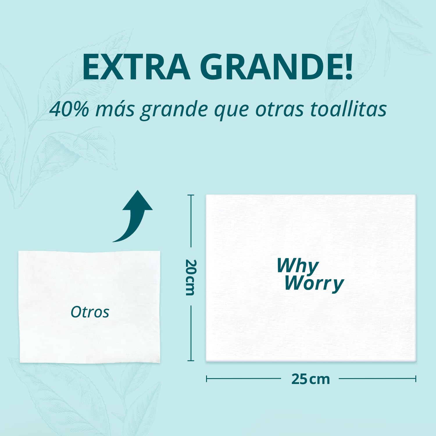 WhyWorry XL Papel Higiénico Húmedo Desechable con Manzanilla y Vitamina E por WC, Extra Grandes 20x25 cm Toallitas Húmedas para Limpieza Íntima, Biodegradable y Sin Plástico, sin Perfume, 144 Unidades