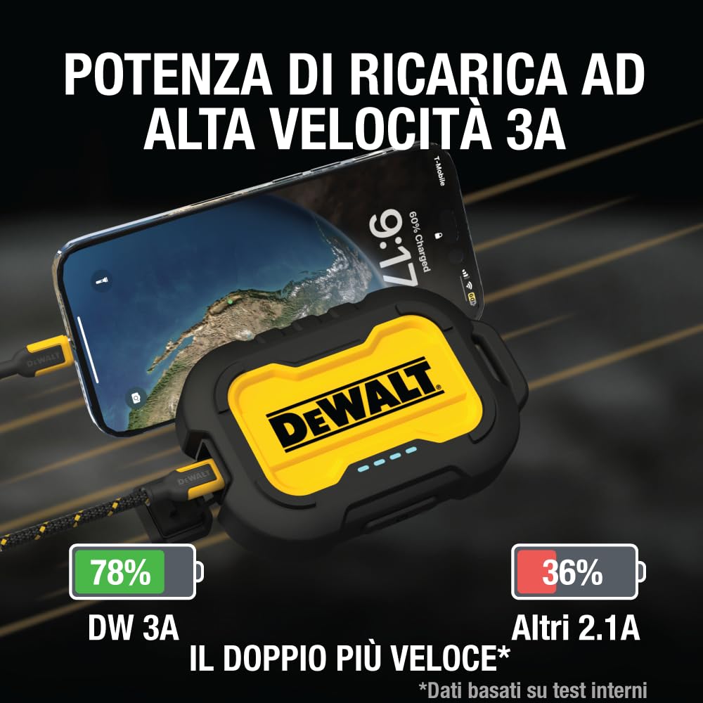 DEWALT Caricabatterie portatile DEWALT, Power Bank, batteria da 10.000 mAh con porta USB-C per iPhone 16/16 Plus/16 Pro/16 Pro Max, serie iPhone 15, iPhone 14/13, Samsung Galaxy