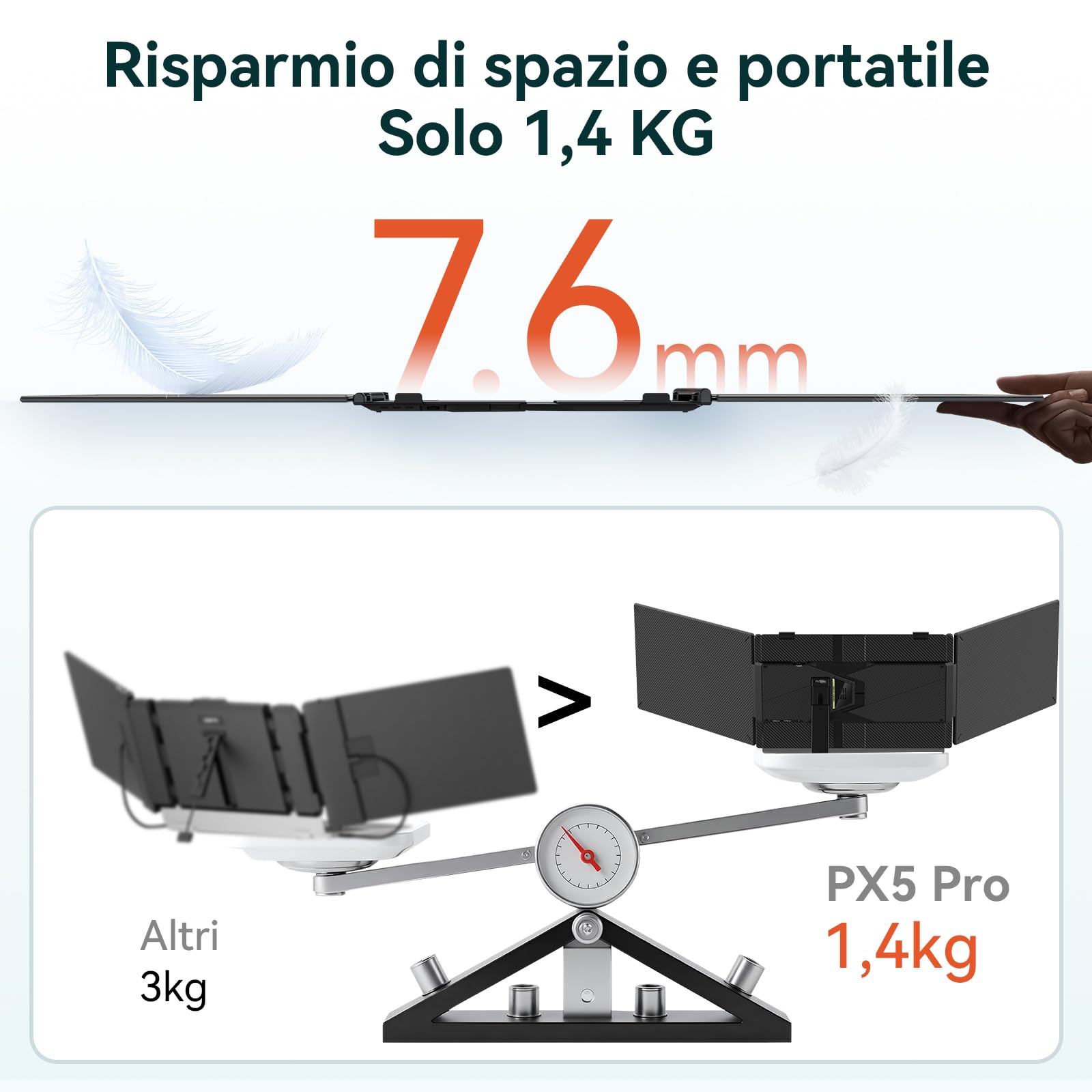 PX5 Pro Triplo Monitor Portatile per Laptop 14" FHD IPS 300 nit, Schermo Esterno USB-C Plug & Play Senza Magneti, Secondo Schermo per Smart Working, Viaggio e Ufficio