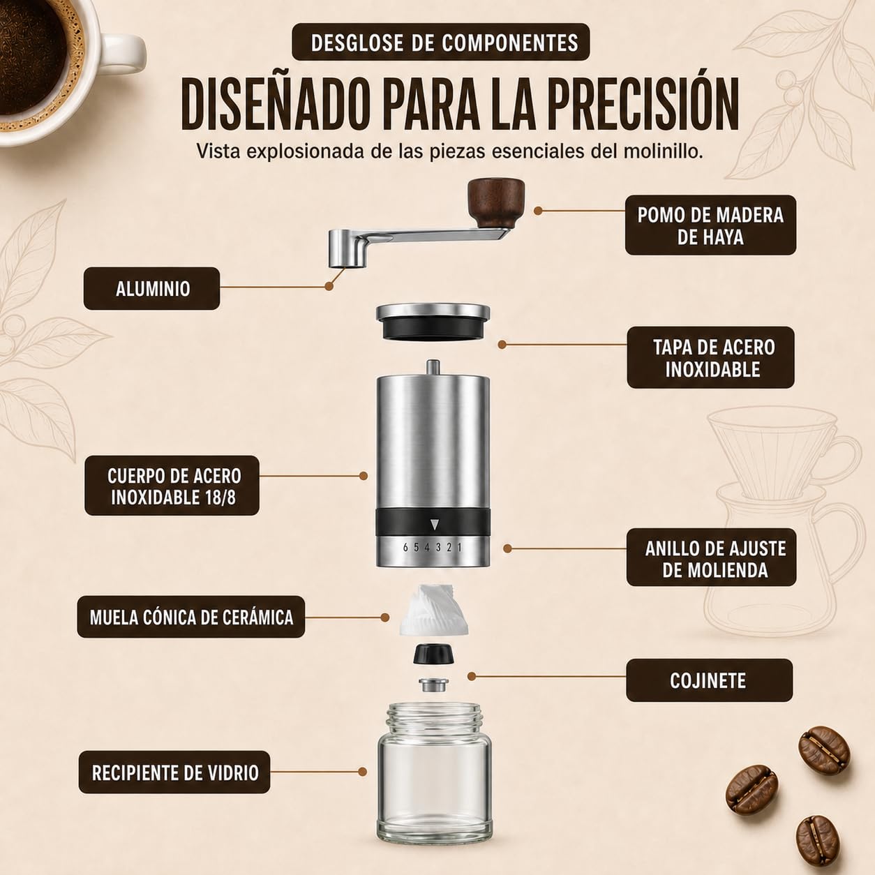 Molinillo de café manual plateado con 2 recipientes de cristal | Molinillo de cerámica de acero inoxidable para café expreso, café de filtro, prensa francesa, camping