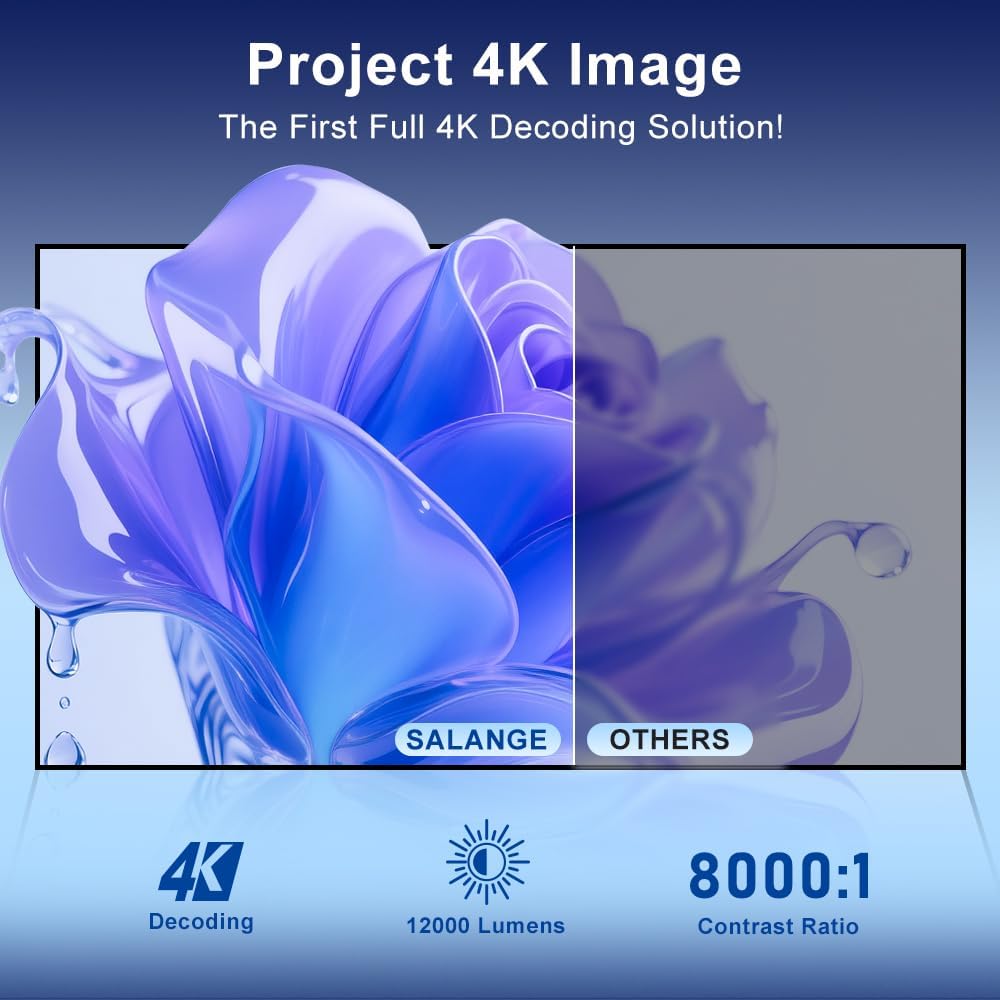 Salange Mini Projector with Wifi and Bluetooth 5.4, Short Throw Projector 4K, Smart Projector w Built-in Apps, Auto Keystone Correction, Projector for Bedroom,Outdoor Movies [ HY30...