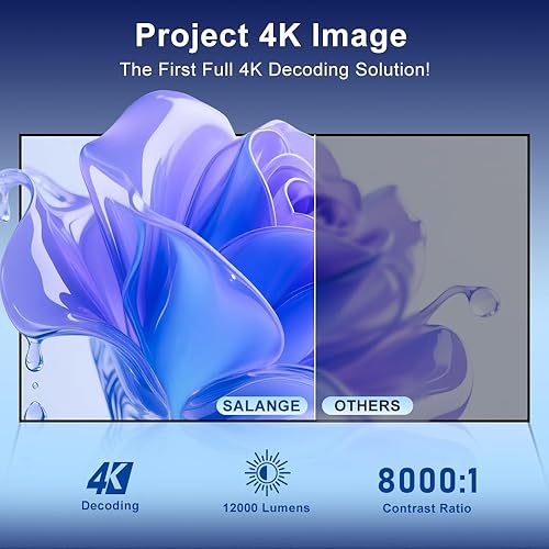 Miniatura 4 de Salange Mini proyector con WiFi y Bluetooth 5.4, proyector de corto alcance 4K, proyector inteligente con aplicaciones integradas, corrección