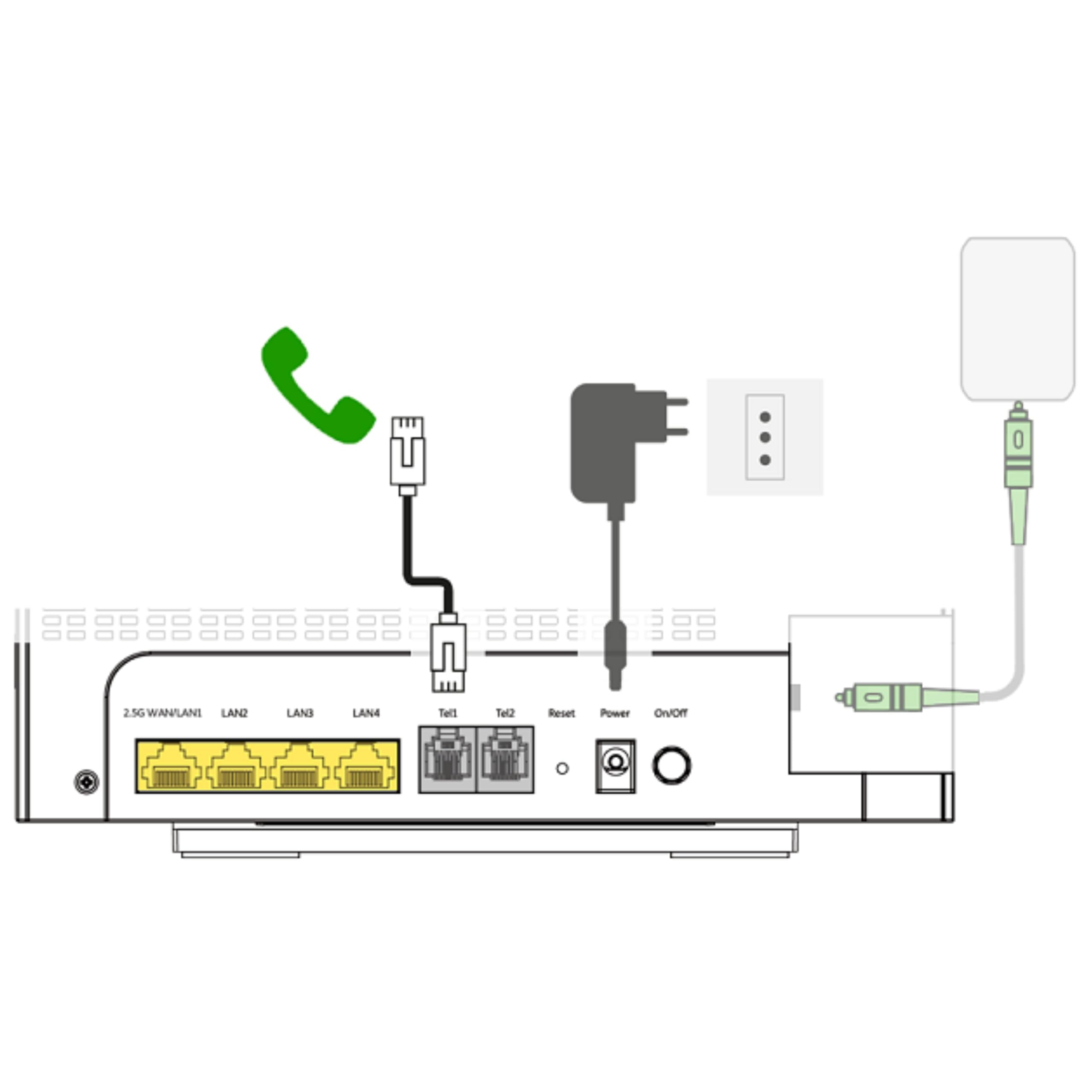 T I M HUB Pro Sercomm Wi-Fi 7 Modem Router Solo per FTTH Fibra Ottica Fino a 2.5Gbps, Ultima Generazione WIFI (IEEE 802.11be) FG4278A Design compatto