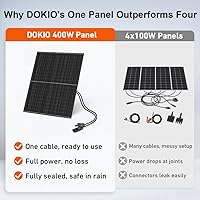 Vista 5 de DOKIO 400W Monocrystalline Solar Panel with 31V Voltage, Designed for Charging 12/24V Devices - 3 m Cable, Ideal for Yard/Garden