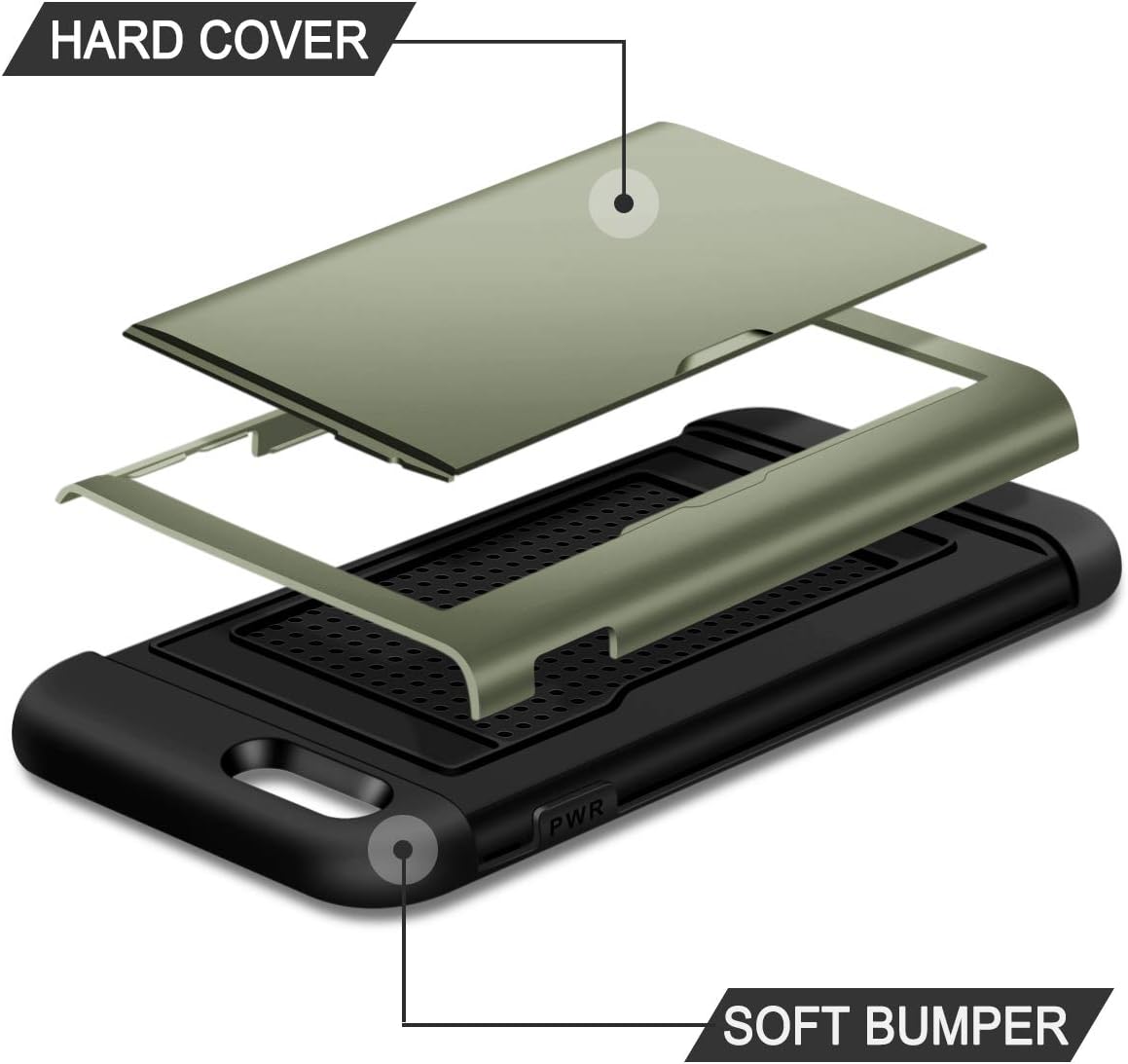 SAMONPOW Wallet Case for iPhone 7 Case with Card Holder Dual Layer Hybrid Shell Heavy Duty Protection Shockproof Anti Scratch Soft Rubber Cover Case for iPhone 7 4.7 inch Olive