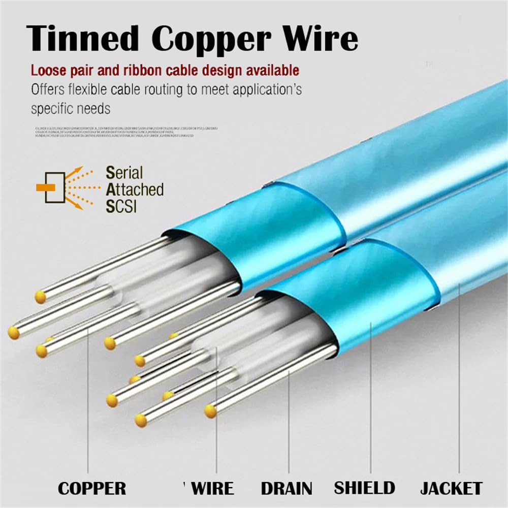 xiwai Mini SAS SFF-8088 - Cable de extensión externo SFF-8088 macho a SFF-8088 hembra de 26 pines, 50 cm, PCBA con soporte de perfil bajo