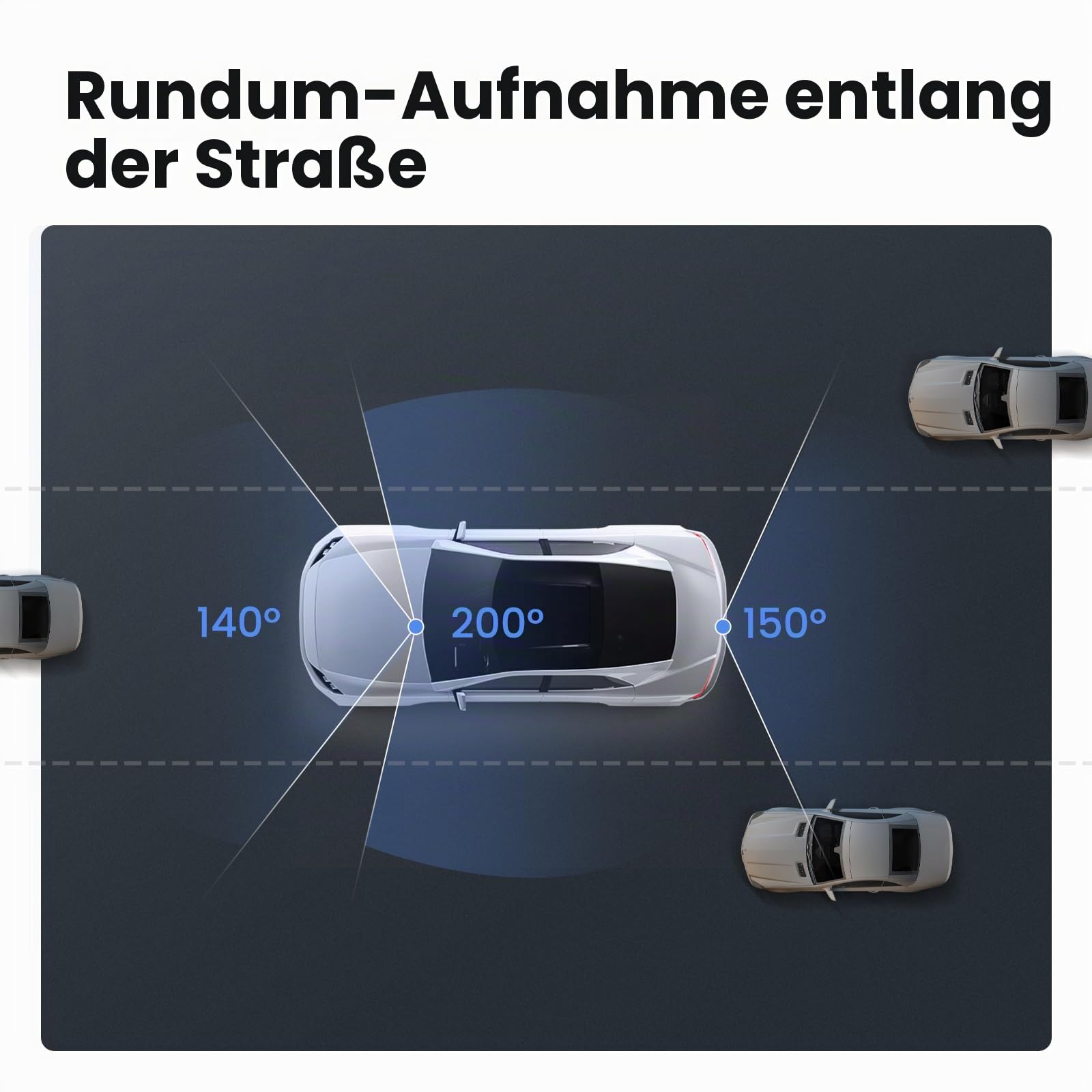 Dashcam Auto Vorne Hinten 4K+1080P mit GPS WiFi,3 Channel 1080P Dash Cam Auto Kamera 3,16" IPS Bildschirm,Kostenlose 64 GB Karte,Nachtsicht,G Sensor,Loop-Aufnahme,200°Weitwinkel WDR,Parküberwachung