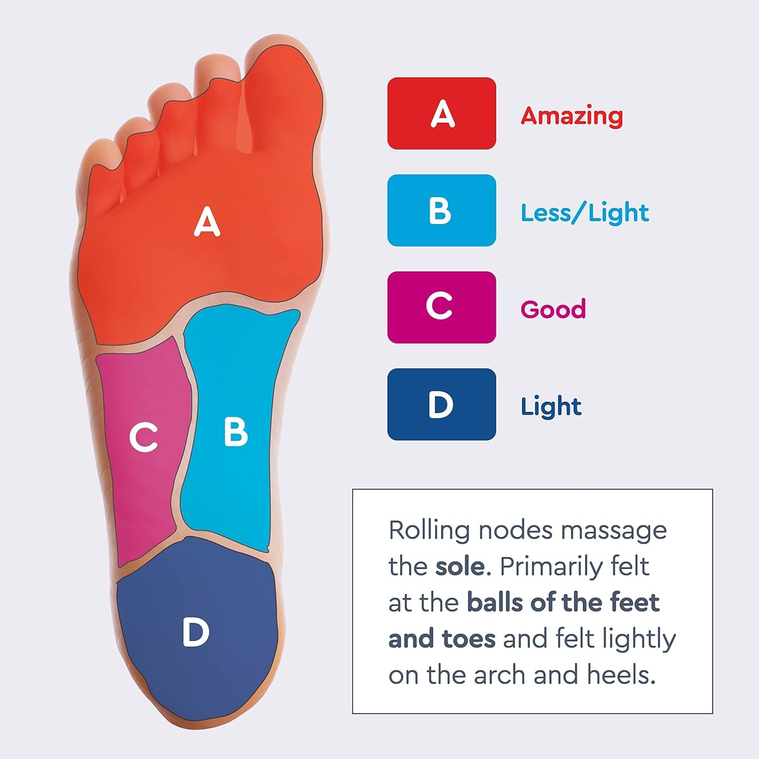 Relax foot carvarter with soothing heat, deep concealed therapy, air compression, blood circulation and foot welfare. Relax foot carvarter with soothing heat, deep concealed therapy, air compression, blood circulation and foot welfare.