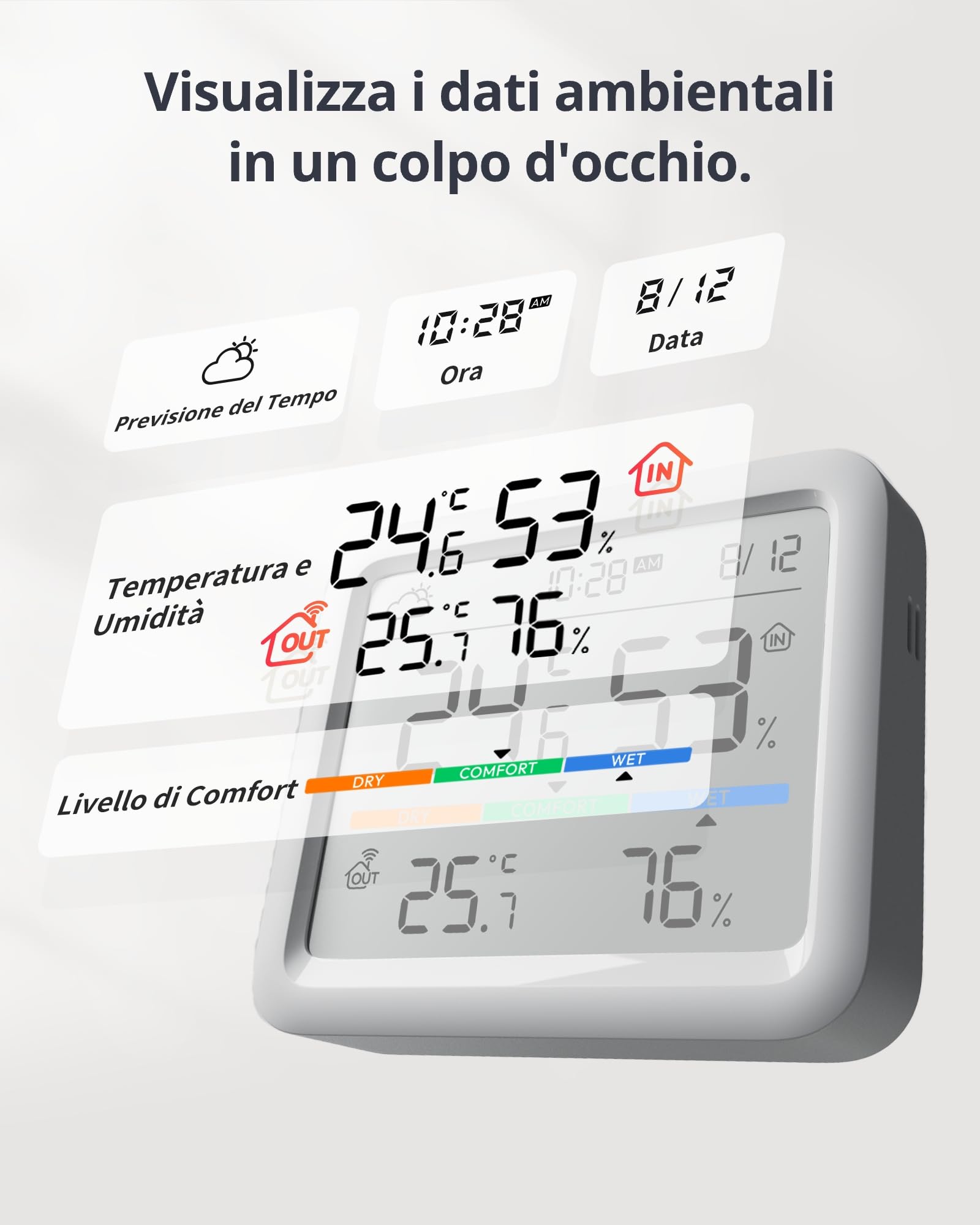 SwitchBot Stazione Meteo WiFi, Termometro Igrometro con Previsione del Tempo, Raggio Bluetooth 120m